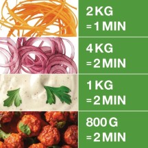 Combiné cutter & coupe-légumes cuve inox R211 ultra 550 watts 2,9 litres sans disque